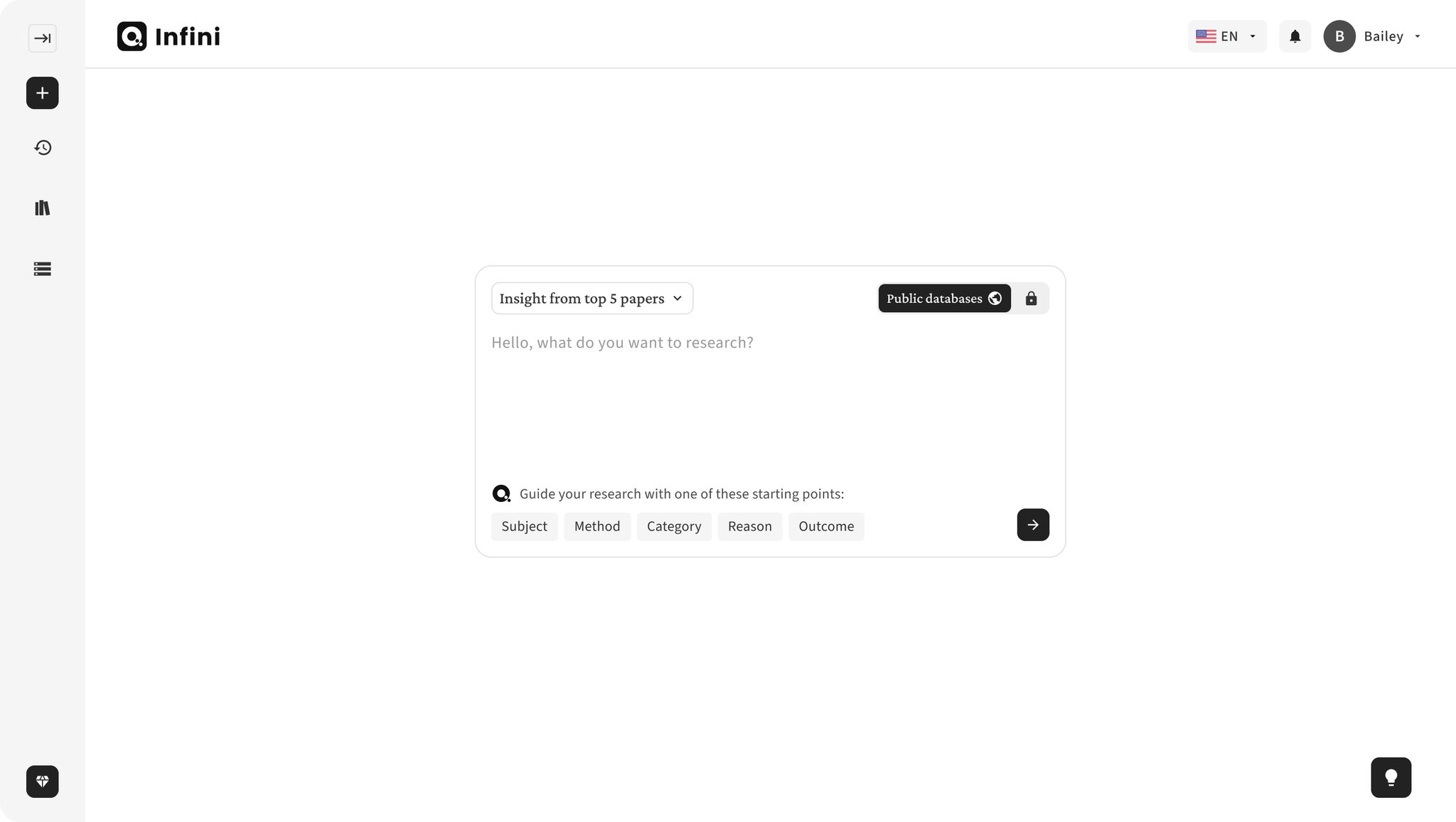 Introduction demo